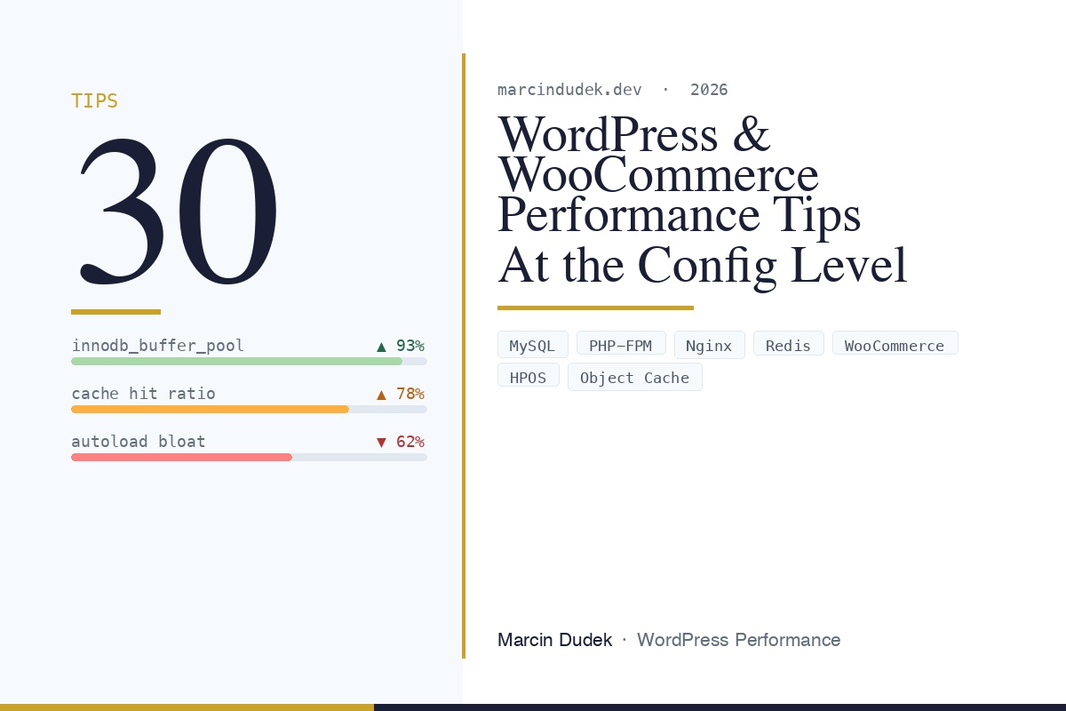 WooCommerce performance tips - server dashboard with speed metrics