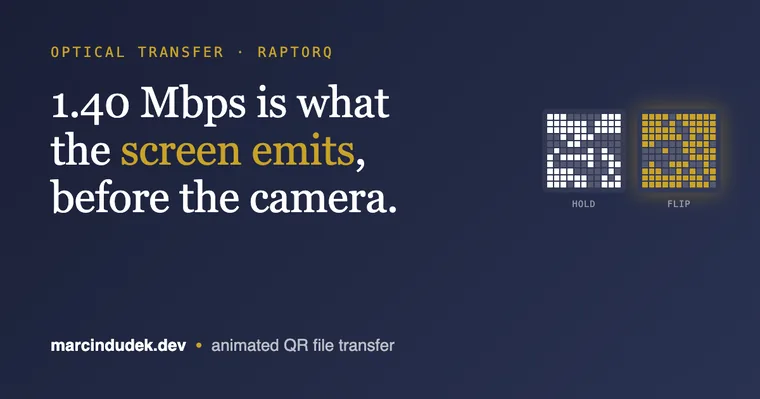 1.40 Mbps is what the screen emits, before the camera - beside two QR codes labelled HOLD and FLIP