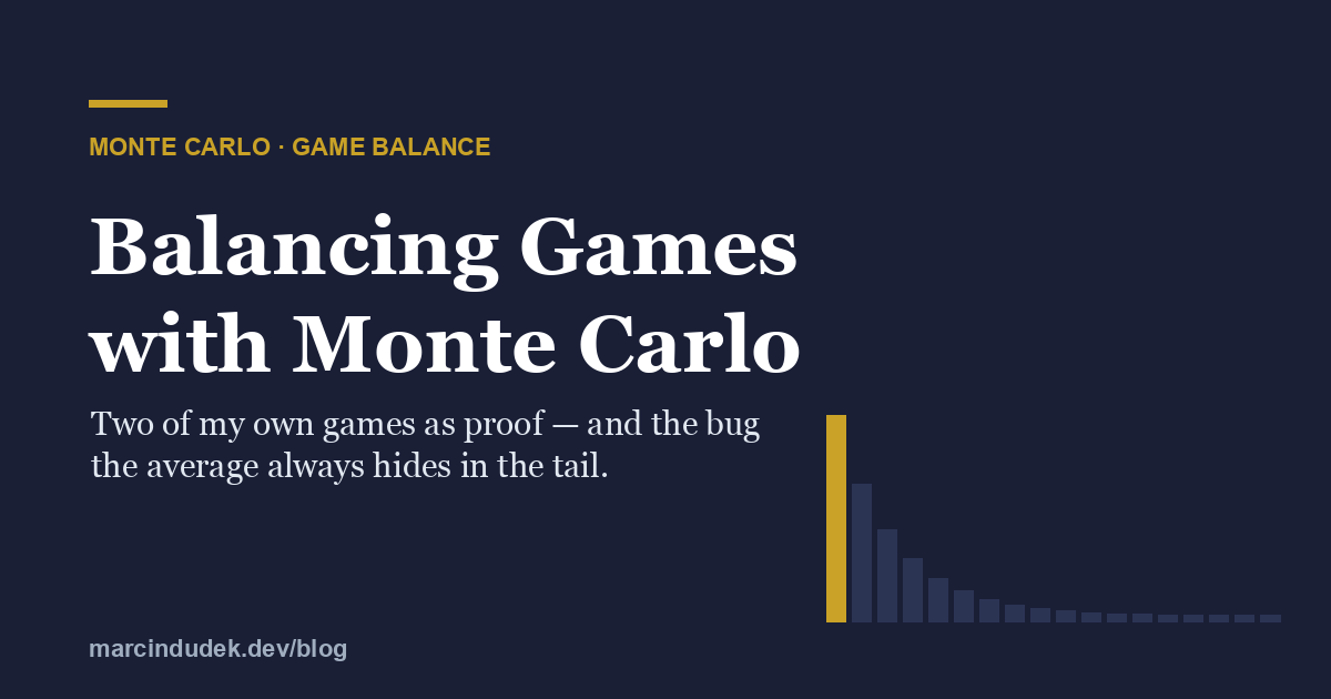 Balancing games with Monte Carlo — a fat-tailed distribution where the average hides the exploit in the tail