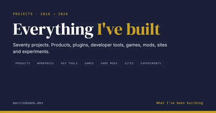 Card reading Everything I've built, seventy projects