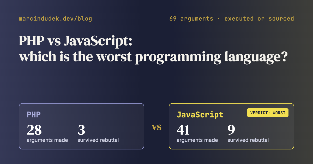 Card reading PHP vs JavaScript: which is the worst programming language, with 28 arguments against PHP and 3 surviving rebuttal, 41 against JavaScript and 9 surviving, verdict JavaScript